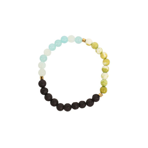 Aromatherapy Diffuser Bracelet